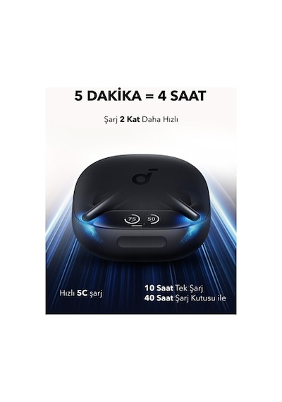 Anker Soundcore Liberty 4 Pro Kulak İçi Bluetooth Kulaklık, Aktif Gürültü Engelleme, Mat Siyah -