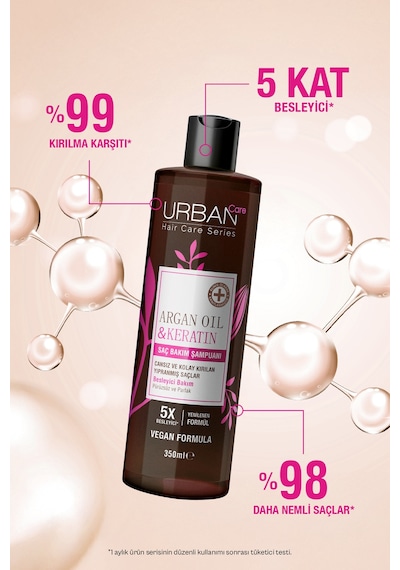 Urban Care Argan Oil & Keratin Şampuan 350 Ml Beyaz