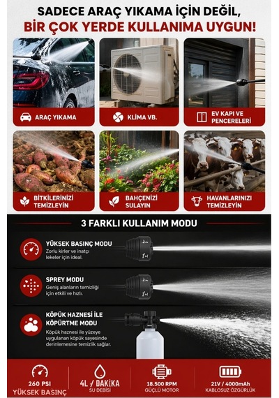 Hx-3000 Profesyonel Yüksek Basınçlı Araç Yıkama Makinesi 260 Psı 18.500 Rpm Çift Bataryalı Şarjlı Tabanca Beyaz