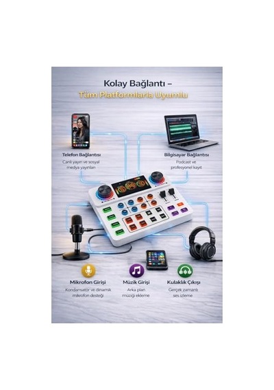 Canlı Yayın Ses Kartı Bluetooth Podcast Ses Mikseri, 12 Ses Efekti Ve Voice Changer Özellikli, 3.5mm Stereo Çıkışlı, 800mah Bataryalı Ses Kartı Tiktok Youtube Yayın Ve Podcast İçin