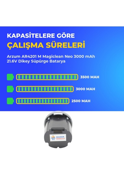 Arzum Ar4201 M Magiclean Neo 3000 Mah 21.6v Dikey Süpürge Batarya