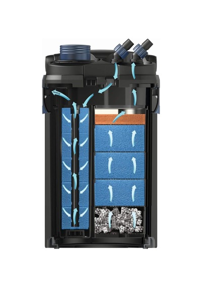 Tr Biomaster 350 Dış Filtre 1100 L/h Diğer