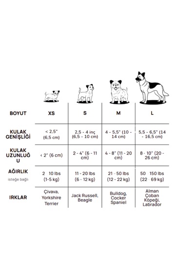 Köpek Kulaklığı Gürültü Önleyici Su Geçirmez Xs-s-m-l