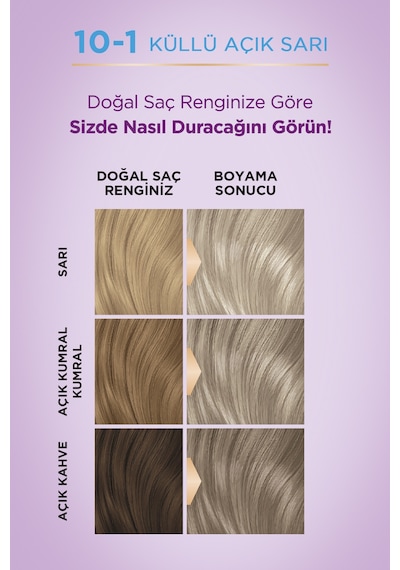 Palette Yoğun Göz Alıcı Renkler Saç Boyası 10.1 Küllü Açık Sarı