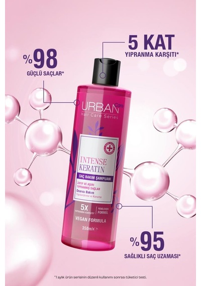 Urban Care Intense Keratin Yoğun Hasar Onarıcı Saç Bakım Şampuanı-350ml-vegan