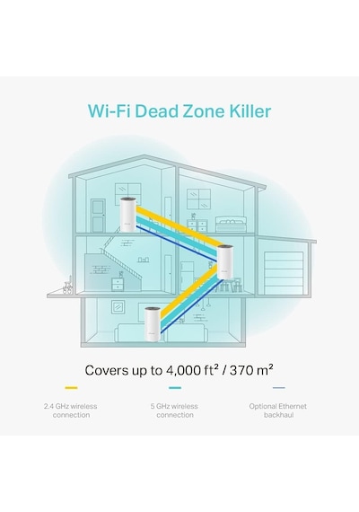 Deco E4 3-pack , Ac1200 Mbps, Dual-band, 10/100mbps Portları, 100 Cihaza Kadar Bağlanılabilirlik, 370 M²'ye Kadar Kapsama, Mobil Uygulama İle Kolay Kurulum, Wi-fi 5 Mesh Sistemi Deco E4 3-pack , Ac1200 Mbps, Dual-band, 10/100mbps Portları, 100 Cihaza Kadar Bağlanılabilirlik, 370 M²'ye Kadar Kapsama, Mobil Uygulama İle Kolay Kurulum, Wi-fi 5 Mesh Sistemi