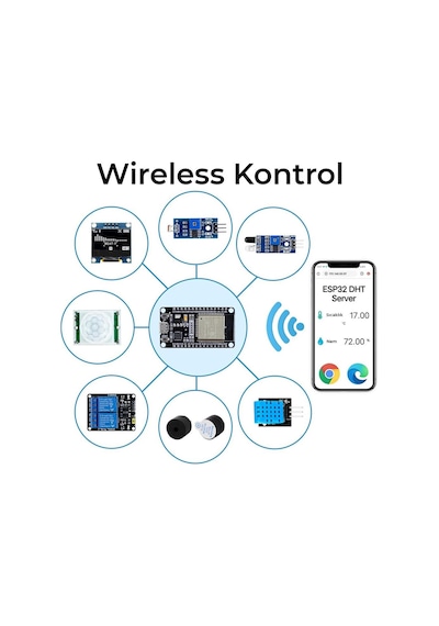 Esp32 Esp-32s Wifi Iot Geliştirme Kartı Temel Başlangıç Seti