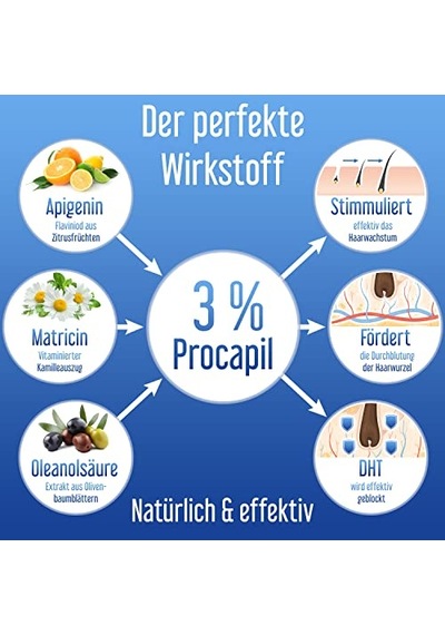 Depnipharma Hair Forte Erkek Saç Dökülmesi Engelleyici Sprey 60 Ml