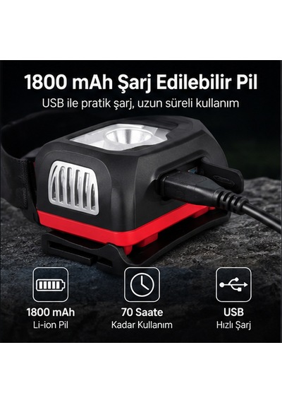 Klarus Hm1 Akıllı Sensörlü Şarj Edilebilir Kafa Lambası Siyah