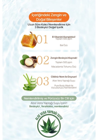 Kundal Honey & Macadamia Pink Grapefruit Pure Body Wash 500 ML