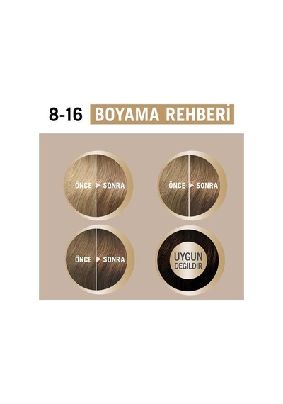 Schwarzkopf Creme Supreme Kit Boya 8-16 K.s.k.sarı