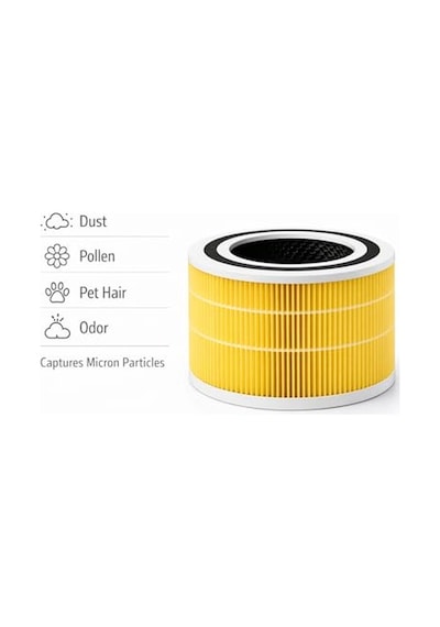 Levoit Core 300, Core 300s Air Purifier Uyumlu Hepa + Karbon Filtre - Pet-evcil Hayvan Sarı