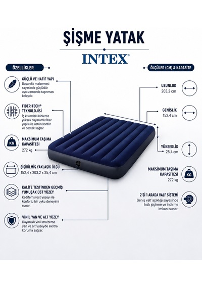 Trendinyeri Yeşil Sandalyeli Kamp Seti 4 Kişilik Çadır, Intex Yatak Ve Masa Karışık/çok Renkli