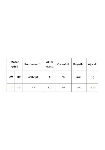 Dayuan 1.5 Hp-220v-4" Derinkuyu Dalgıç Pompa Motoru-kademesiz