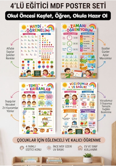 4'lü Okula Hazırlık Eğitici Çocuk Tablo Seti, Alfabe, Sayılar, Saat, Vücudumuz Ve Temel Kavramlar Montessori Öğrenme Panosu