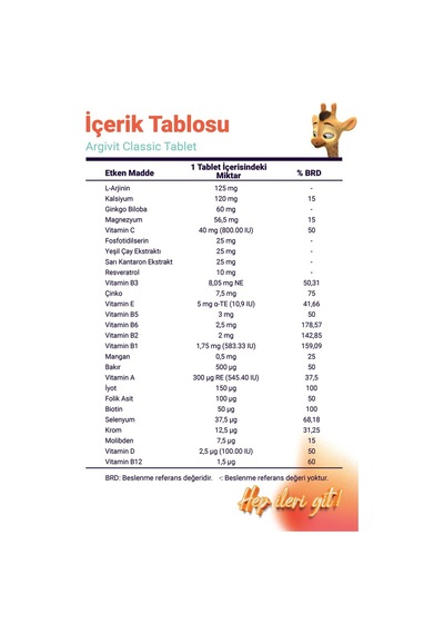 Classic Fosfotidilserin, L-arjinin, Multivitamin Ve Multimineral İçeren Tablet 30 Tablet