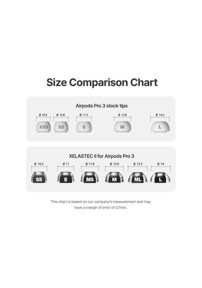 Xelastec 2 For Airpods Uyumlu Pro 3 L 2 Çift