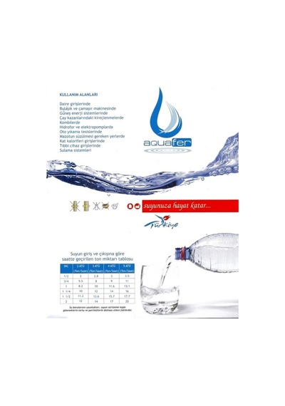 Aqua Bella 10 İnç 1 1/4 Inç Girişli Siliphoslu Yıkanabilir Su Arıtma Filtresi Kirece Karşı Etkili