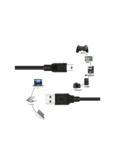 Wozlo 5 Pin Mini Usb Kablo Mp3 Fotoğraf Makinesi Kamera HDD Harddisk Navigasyon Kablosu 30 CM