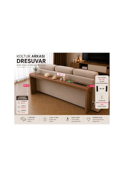 Café Royale Vintage & Usb-tech Konsol Raf - 3 Usb + 4 Priz Girişli Mdf Koltuk Arkası Raf Dresuar Ceviz 180x85x12 Café Royale Vintage & Usb-tech Konsol Raf - 3 Usb + 4 Priz Girişli Mdf Koltuk Arkası Raf Dresuar Ceviz 180x85x12