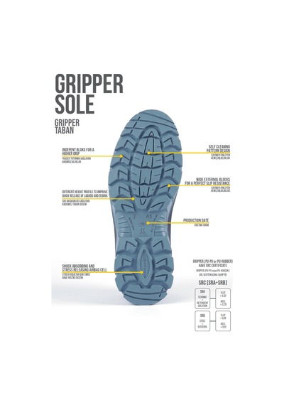 Gripper Basic Gpr-114 S3 Fiberglass Burunlu İş Ayakkabısı-sıyah Siyah