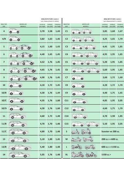 Guard Branda Murat 1,3 Serce Small 4,15 Mt Genis 1,60 Mt Yüksek 1,43 Mt