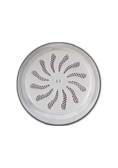 Aç-kapa Doğalgaz Havalandırma +C66+C2:C58+C2:C60+C66+C2:C58+C2:C59