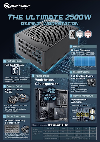 High Power Infinity 2500w Atx 3.1 80+ Platinum Pcıe 5.1 Workstation Psu Hp1-z2500pt-e14c