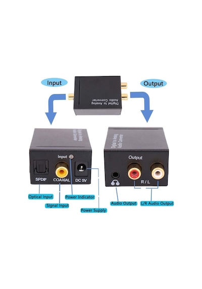 Fully G-538nd Digital Optik To Analog Rca Audio Ses Çevirici