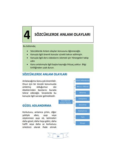 Her Derde Deva Türkçe 9 Fasikül Konu Anlatımı