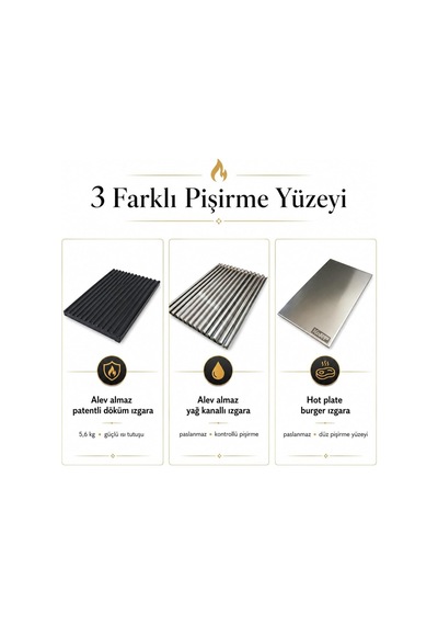 Karp 75 Ultra Set Bbq Mangal Diğer