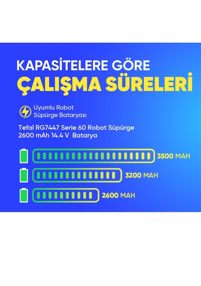 Tefal Rg7447 Serie 60 Robot Süpürge 2600 Mah 14.4 V Batarya  Uyumlu Uzun Ömürlü, Yüksek Performans Pil