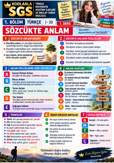 Kodlarla Sgs Genel Kültür Genel Yetenek 100 Derste Hazırlık Kitabı