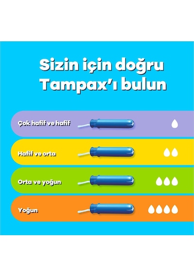 Tampax Tampon Normal Eko Paket 22'li