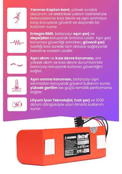 Roborock S7 Uyumlu Batarya Maksimum Kapasite 7000mah