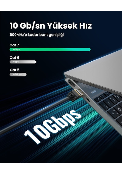 Ugreen Cat7 F/ftp Ethernet Kablosu, 1 Metre, 11268