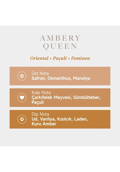 Mad Ambery Queen Prestige 50 Ml Kadın Parfüm Aromatik