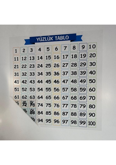 Matematik Öğreten Yüzlük Tablo Duvarda İz Bırakmaz Akıllı Kağıt Yapışkansız Statik 60x60 Cm 5728 Sarı