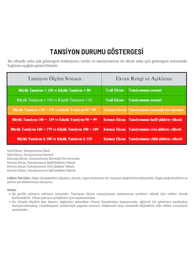 Elektronik Koldan Ölçer Türkçe Konuşan Tansiyon Aleti