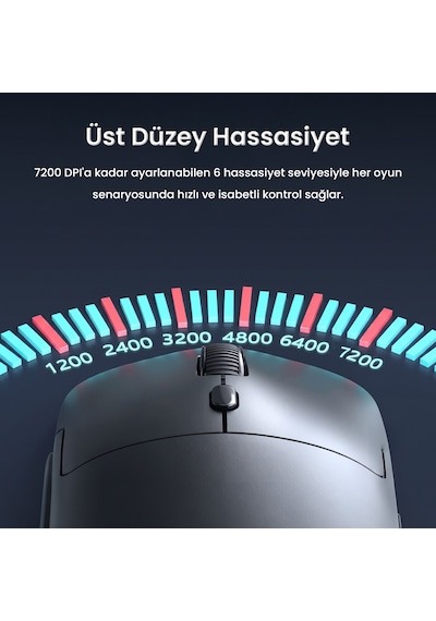 Aula S35 7200 Dpı Rgb Efektli Makrolu Usb Kablolu Gaming Oyuncu Mouse Beyaz