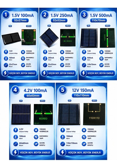 Mini Güneş Paneli Seti 5 Li Solar Panel Paketi 1.5v / 4.2v / 12v