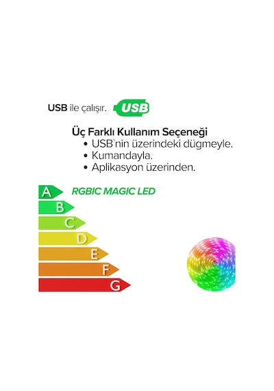Pixel Rgb Magic Peri Işık - 5v Usb Girişli, Bluetooth Uygulamalı, Uzaktan Kumandalı, Müziğe Duy Diğer