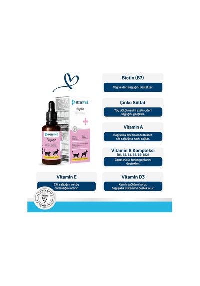 Onevet Biotin Damla 50 Ml Kedi Ve Köpekler İçin Deri Ve Tüy Sağlığı Tamamlayıcı Vtamin Takviyesi Şurup