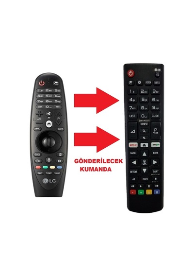 Lg Mr600 Uyumlu Yedek Televizyon Kumandası Netflix &amp Amazon Kısayollu Görselde Sağdaki Gönderilmektedir.