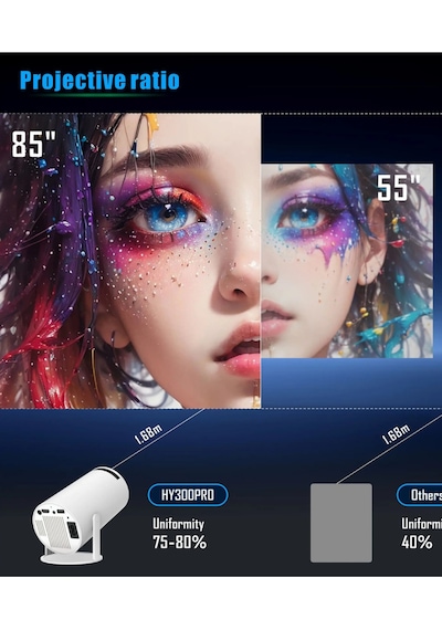 Projeksiyon Cihazı Taşınabilir Sinema Projeksiyon 720p Ev Sineması Bluetooth Android 11 Akıllı Proje