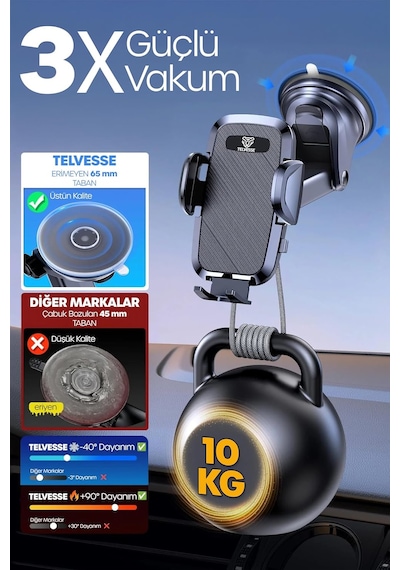 2 Modlu Klima + Torpido Araç Telefon Tutacağı Cam Havalandırma Vantuzlu Araba Telefon Tutucu Tt01 2 Mixed