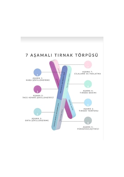 7 Taraflı Tırnak Törpüsü Protez Ve Normal Tırnak Parlatıcı