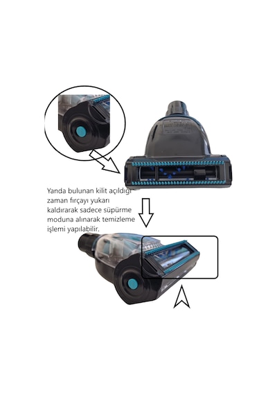 Philips Uyumlu Fc9751 Evcil Hayvan Tüy Toplayıcı Mini Turbo Başlık Ve Adaptör