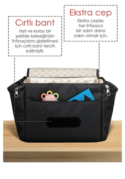 Stylo Stroller Bag Bebek Arabası ve Omuz Çantası X Pro Termos Bölümlü Siyah