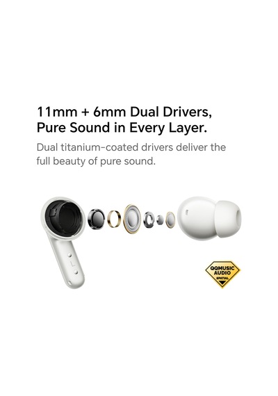Earbuds 4 Anc Kulak İçi Bluetooth Kulaklık